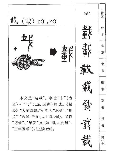 缺字|缺字形演变字源